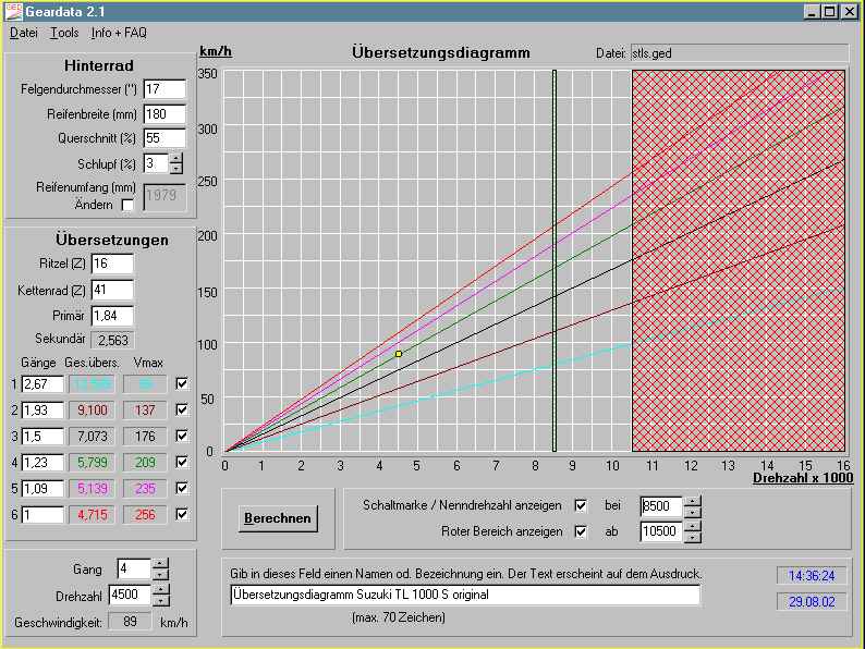 download Programm